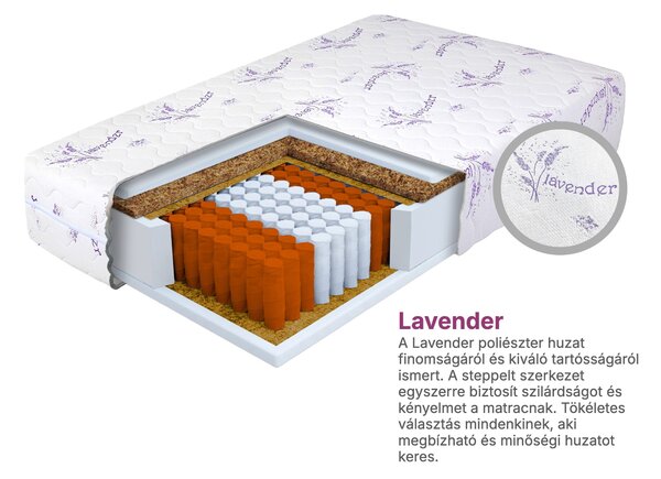 DAX táskarugós matrac kókusszal 80x200x24 - Lavender huzat