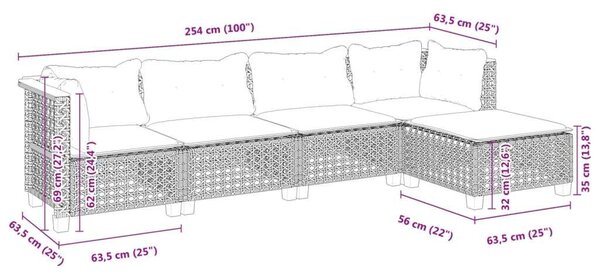 Polyrattan Kerti Ülőgarnitúra - 5 részes - Szürke