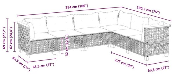 Polyrattan Kerti Ülőgarnitúra - 6 Részes Szett - Szürke