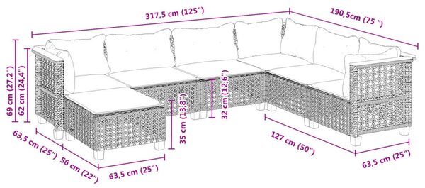 Polyrattan Kerti Ülőgarnitúra - 7 részes - Szürke