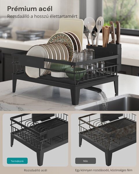 Edényszárító RACK, 31x42x18,5 cm, fekete SongmicsHome