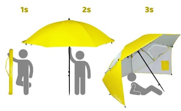 Sárga, összecsukható strand- és kerti napernyő 240 cm, UPF 50+, szellőző