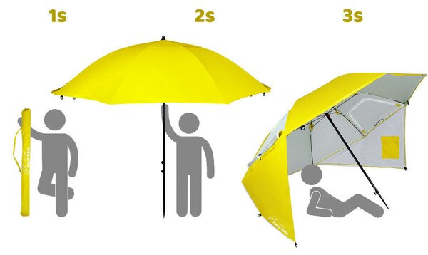 Sárga, összecsukható strand- és kerti napernyő 240 cm, UPF 50+, szellőző