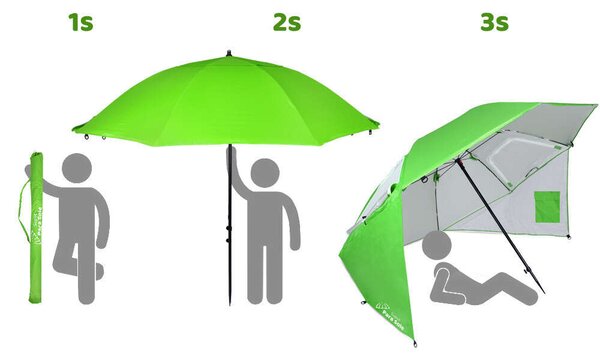 NAPERNYŐ UPF 50+ VÍZPARTRA ZÖLD