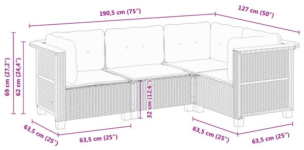 VidaXL Polyrattan Kerti Ülőgarnitúra - 4 részes - Fekete