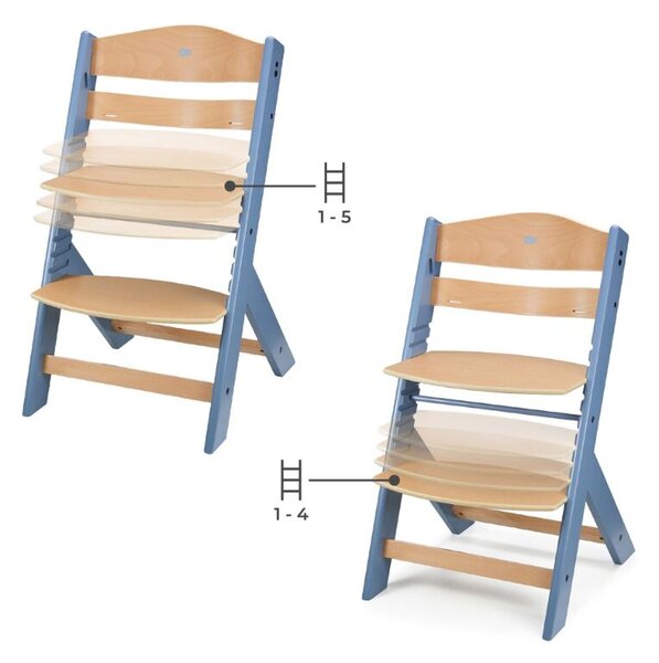 KINDERKRAFT Etetőszék Enock Nordic Breeze párnával