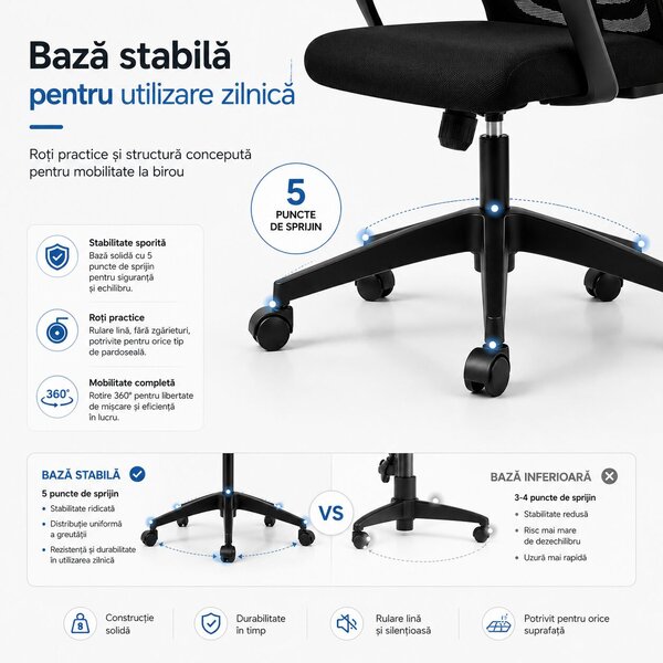 Ergonomikus, állítható irodai és gamer szék, sötétfekete, 2D fejtámla, szinkronmechanizmus, hálós háttámla a fokozott kényelemért