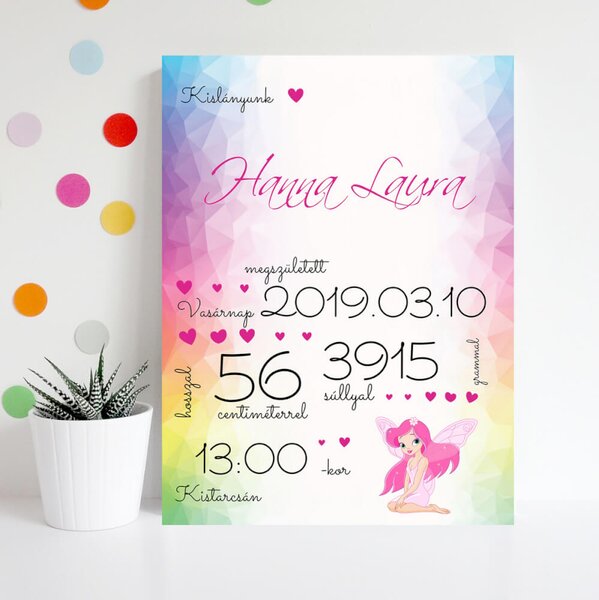 INSPIO-dibond kép - Keresztelői ajándék - Babatábla babáknak fotóval