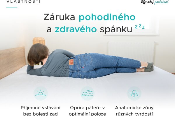 Táskarugós matrac 90 x 200 cm SOMMERA 18 cm Matracvédő: Matracvédő nélkül