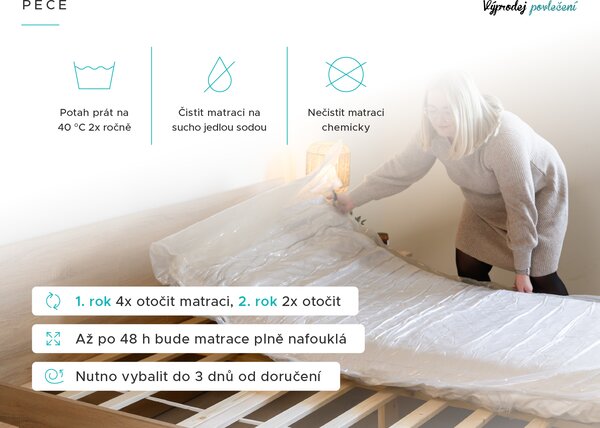 Táskarugós matrac 90 x 200 cm SOMMERA 18 cm Matracvédő: Matracvédő nélkül
