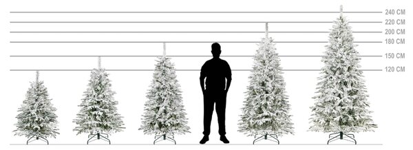 Springos havas lux luc műfenyő 250cm