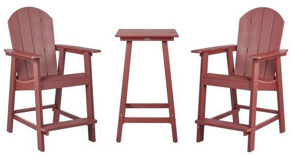 Bisztrószett ADIRONDACK Piros