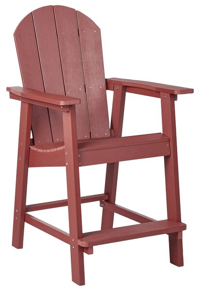 Bisztrószett ADIRONDACK Piros