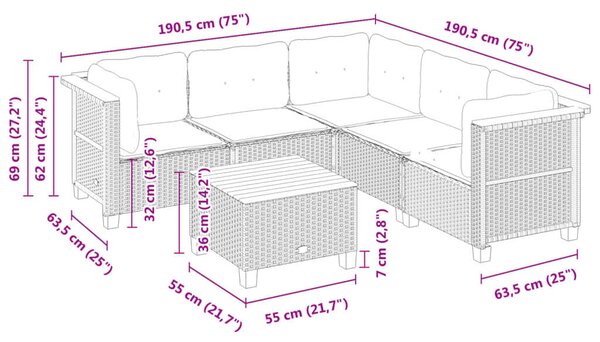 Polyrattan Kerti Ülőgarnitúra - 6 részes - Fekete