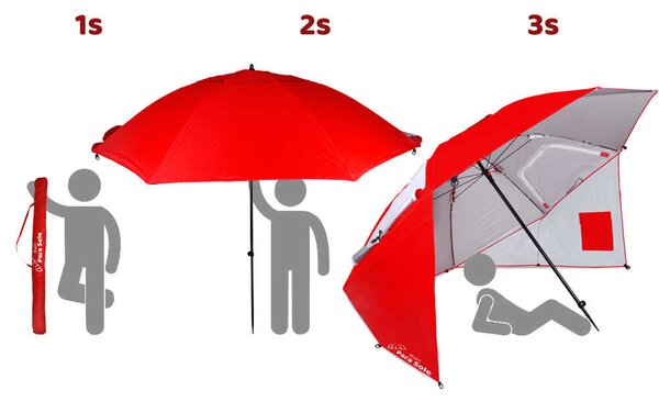 NAPERNYŐ UPF 50+ VÍZPARTRA PIROS