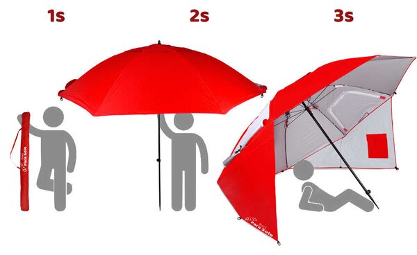 NAPERNYŐ UPF 50+ VÍZPARTRA PIROS