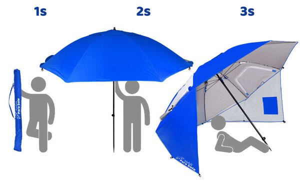 NAPERNYŐ UPF 50+ VÍZPARTRA GRANAT
