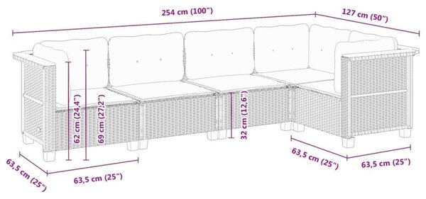 VidaXL 5 részes fekete polyrattan kerti kanapészett párnákkal