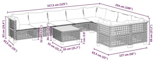 Polyrattan Kerti Ülőgarnitúra - 10 részes - Szürke