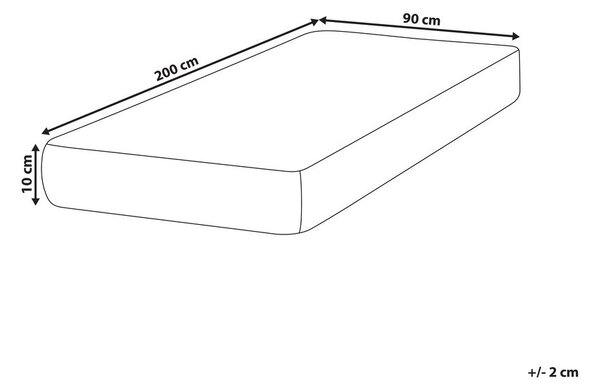 Hab matrac PURE FOAM CORE H2/3 közepes 90 x 200 cm