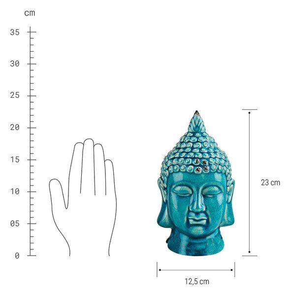 BUDDHA fej, türkiz