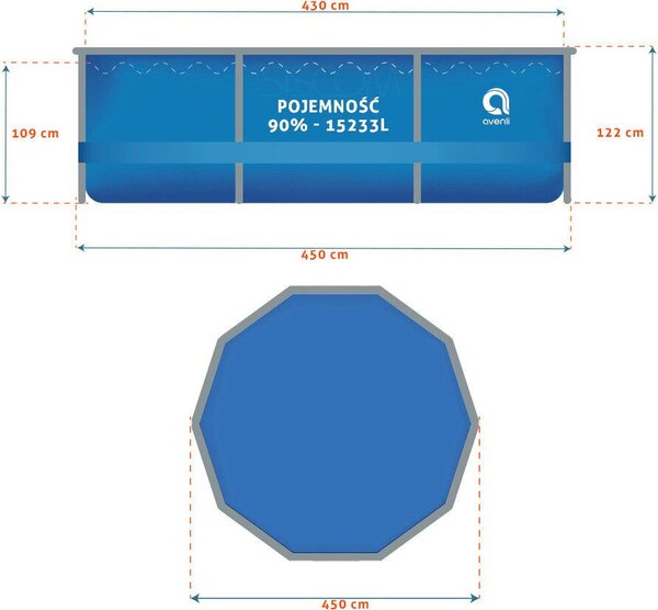 Kerti medence keret 450x122cm KIT 18in1