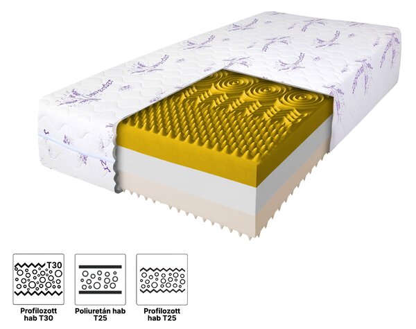 RELAX PRÉMIUM vastag habmatrac 90x200x25 - Lavender huzat