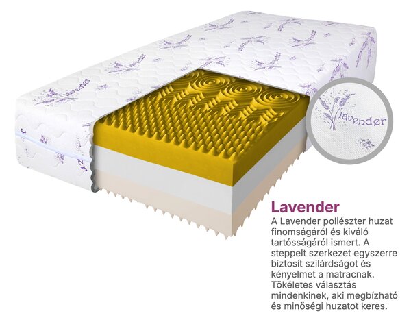 RELAX PRÉMIUM vastag habmatrac 90x200x25 - Lavender huzat