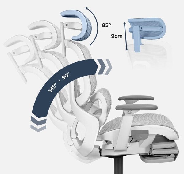 Premium Ergonomikus irodai forgószék szürke