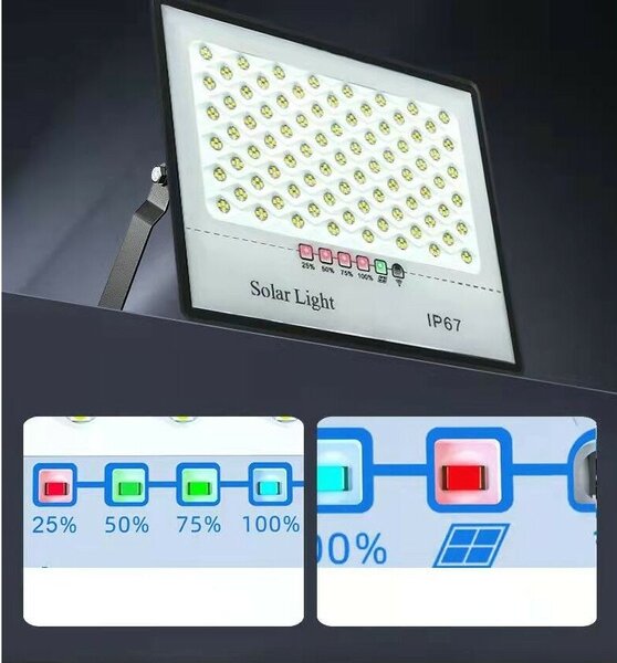 2 db-os LED reflektor szett Flippy napelemmel, mozgásérzékelővel, távirányítóval, vízálló, 322*2 beépített LED, 200W, 30*24 cm, IP67, modern dizájn, fekete