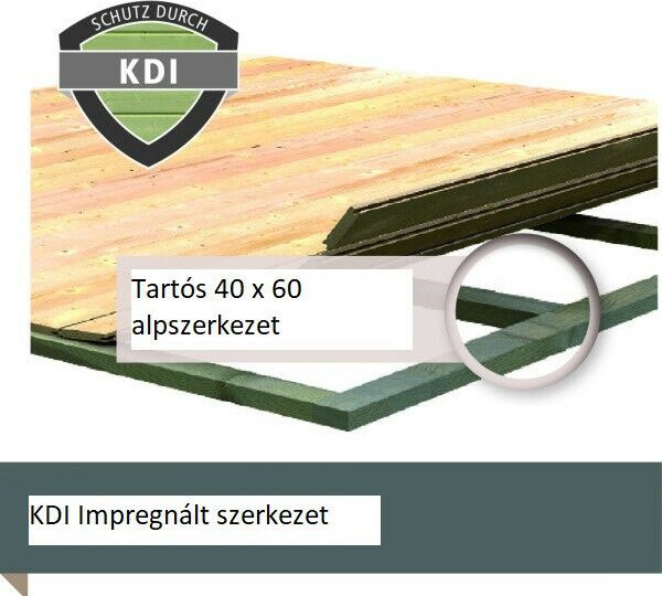 Karibu padlóburkolat a "Wandlitz 5" kerti fészerhez