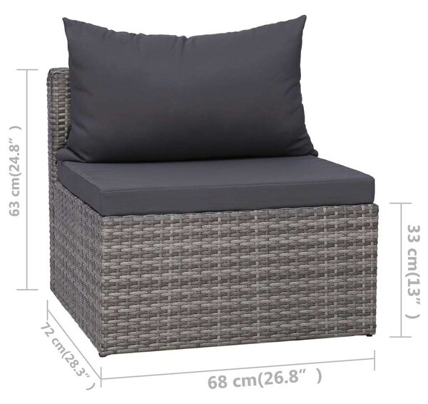 3-részes szürke polyrattan kerti ülőgarnitúra párnákkal