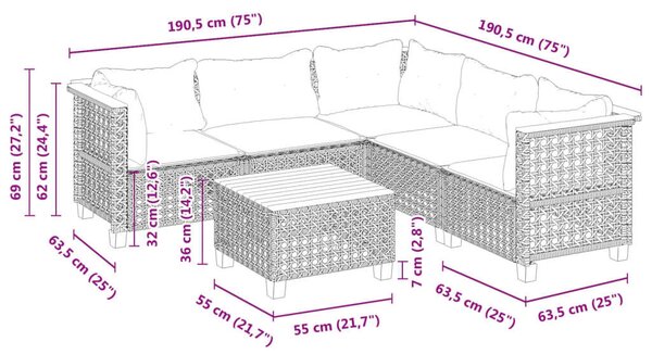 Polyrattan Kerti Ülőgarnitúra - 6 részes - Szürke