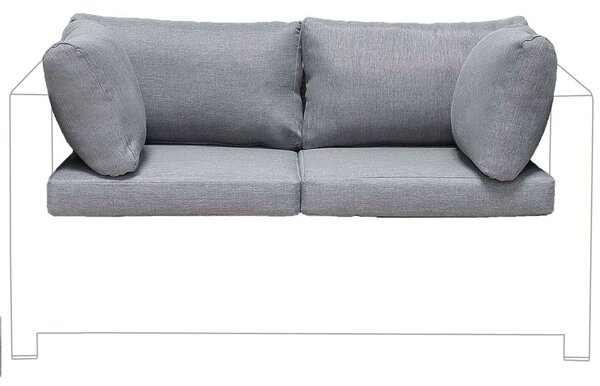 Kültéri párnahuzat szett MILANO Szürke