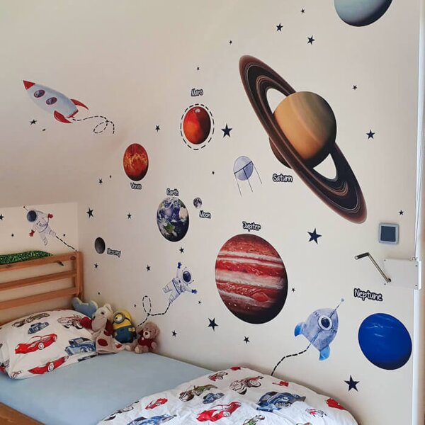 INSPIO - átragasztható textil matrica - Falmatrica - Világűr, bolygók