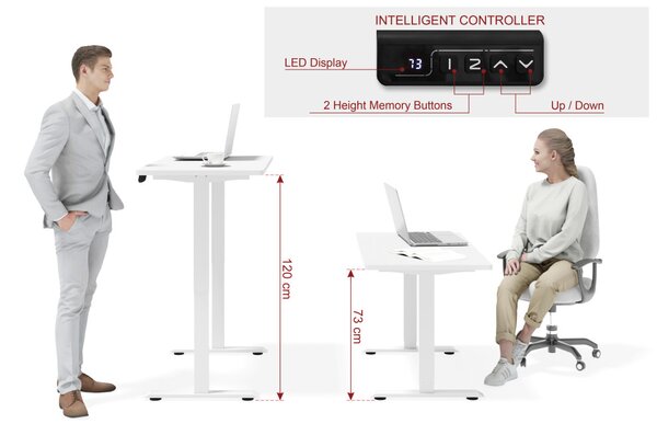 BIMotion iroda-/gamerasztal, elektromosan állítható magassággal, intelligens vezérlővel, matt fehér színben 120x65