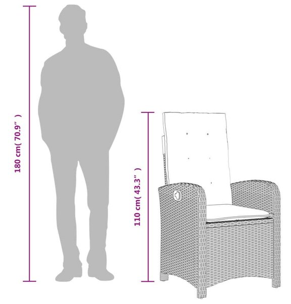 VidaXL Polyrattan Kerti Étkezőgarnitúra - 5 részes - Fekete