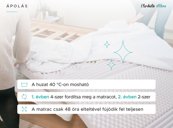 Hab matrac DELUXE 90 x 200 cm Matracvédő: Matracvédő nélkül
