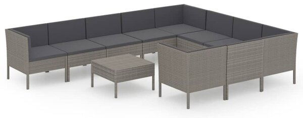 11 részes szürke polyrattan kerti ülőgarnitúra párnákkal