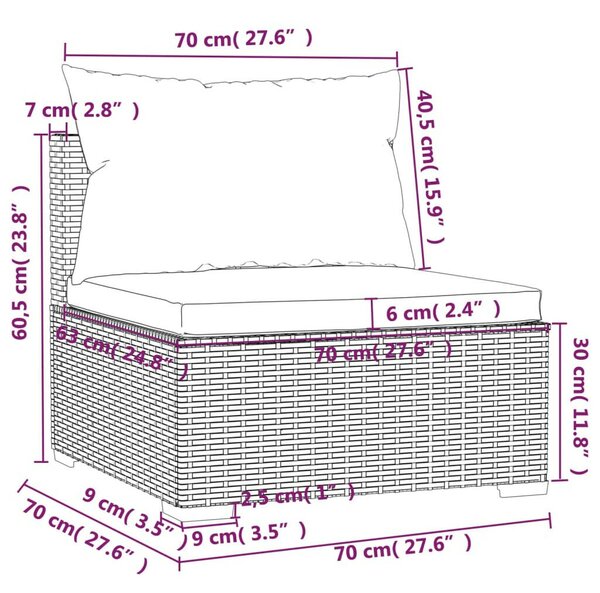 Polyrattan Kerti Ülőgarnitúra - 5 részes - Szürke