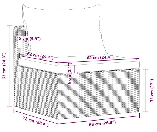 4-részes szürke polyrattan kerti ülőgarnitúra párnákkal
