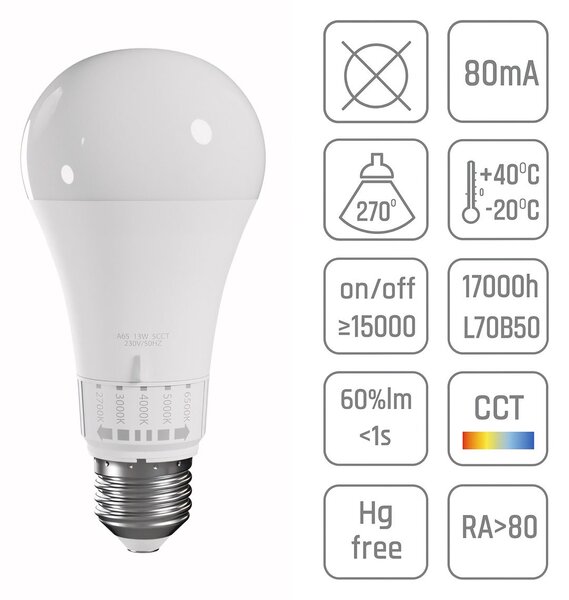 LED izzó 5 fényárnyalattal GLS E27 230V 10W 5CCT