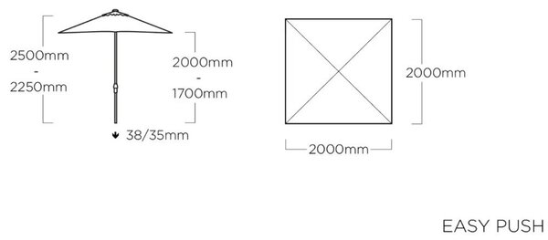 Kettler EASY PUSH napernyő 200×200 cm – UV 50+, vízálló, antracit