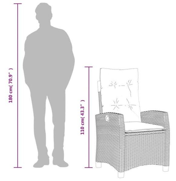 Polyrattan Kerti Étkezőgarnitúra - 5 részes - Fekete