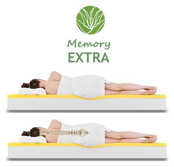 EMI Memory Extra matrac 90x200 cm 1+1 INGYEN