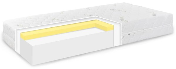 EMI Memory Extra matrac 90x200 cm 1+1 INGYEN