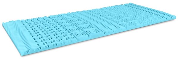EMI Memory Spring rugós matrac 90×200 cm 1+1 INGYEN