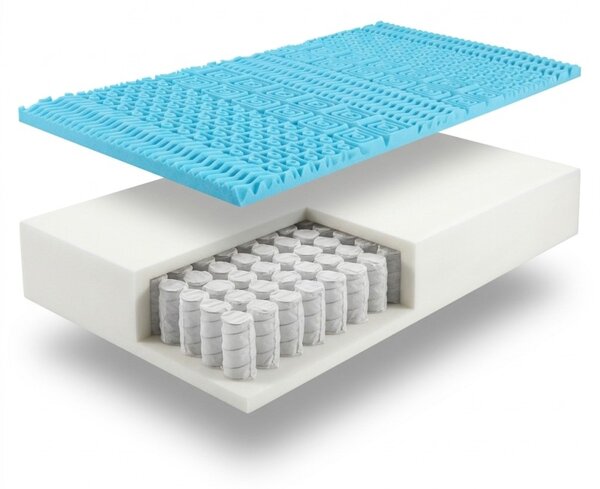 EMI Memory Spring rugós matrac 90×200 cm 1+1 INGYEN