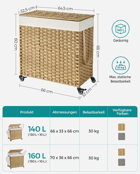 SONGMICS Rattan Hatású Szennyestartó Kosár 3 Rekesszel Természetes