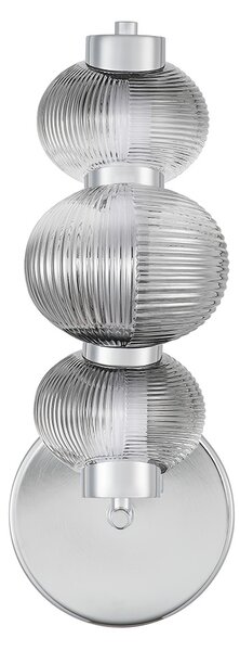 Leda LED falikar